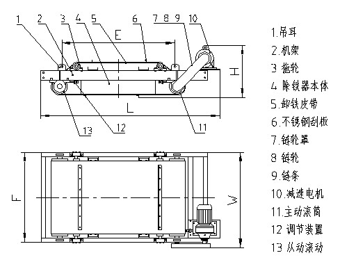 鎧甲永磁自卸式除鐵器結(jié)構(gòu)圖