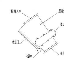 RCYG永磁自卸式除鐵器管道式