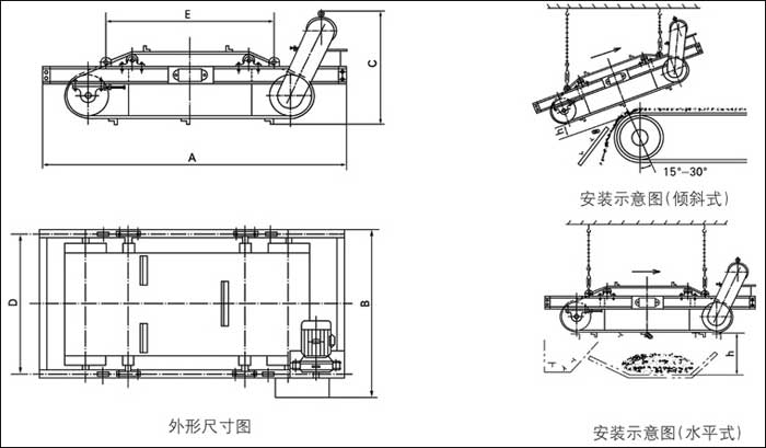 　　電磁除鐵器RCDD-12,濰坊遠(yuǎn)力磁電熱點,電磁除鐵器產(chǎn)品效果認(rèn)證質(zhì)量好遠(yuǎn)力磁電竭誠為您服務(wù)為您做到!節(jié)能環(huán)保行業(yè)領(lǐng)先.電磁除鐵器RCDD-12為您私人定制性價比高生產(chǎn)方案. 　一.電磁除鐵器rcdd-12設(shè)計特點：   　　自卸式永磁除鐵器是由高性能永磁磁芯.棄鐵皮帶.減速電機(jī).框架.滾筒等部分組成,可與各種輸送機(jī)配套使用.  　　二.電磁除鐵器rcdd-12技術(shù)特點：   　　1.高性能釹鐵硼做磁源,磁性強(qiáng),不易退磁.  　　2.兩邊滾筒為腰鼓形結(jié)構(gòu),具備自動糾偏功能,密封性極好,所以能很好的適應(yīng)各種惡劣環(huán)境.  　　3.控制部分可以皮帶機(jī)連鎖,可實現(xiàn)就地手動控制和集中控制兩種方式.  　　4.無勵磁線圈,省電節(jié)能.  　　5.不需要整流控制裝置,可靠性高.  　　6.不存在溫升問題,磁場強(qiáng)度也就不存在“冷態(tài)”“熱態(tài)”之分,磁場恒定.  　　7.斷電時,吸在除鐵器上的鐵件不會掉回到輸送物料上.  　　8.不存在絕緣和耐壓問題.配上防爆電機(jī)驅(qū)動的棄鐵輸送帶即可成為防爆除塵器.但是,永磁除鐵器的磁場強(qiáng)度會發(fā)生衰減,選用時應(yīng)注意調(diào)查落實.